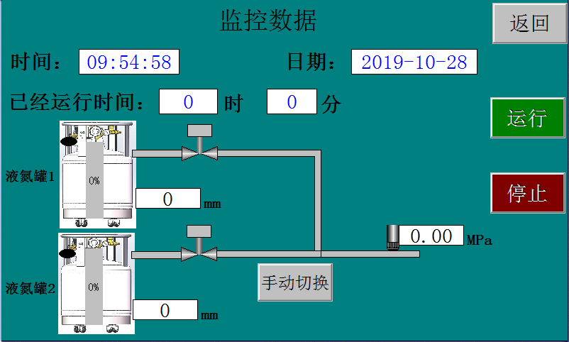 液氮補(bǔ)液系統(tǒng)